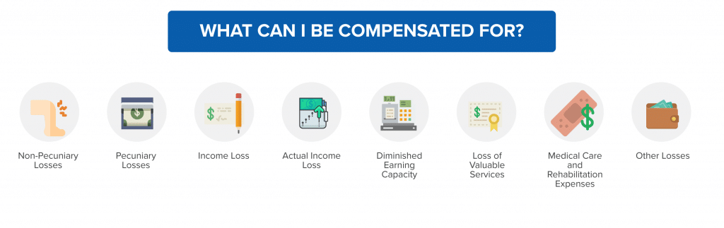 What-can-I-be-compensated-for-1-1024x323-1 (1)
